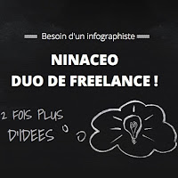 Logo de NINACEO