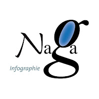 Logo de Naga-Infographie