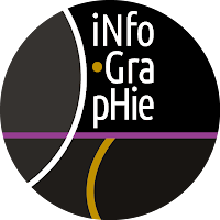 Logo de LP Infographie