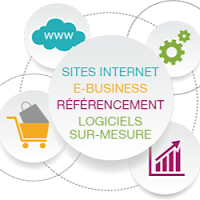 Logo d'Agence Wouaib