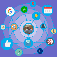 Logo de ️ Loukas Stoltz Consultant Innkeeper Web