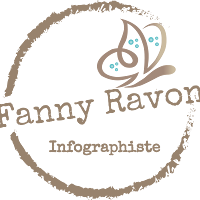 Logo de Fanny Ravon Infographiste