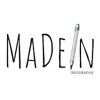 Logo de MaDeIn - Infographie pédagogique et illustrée
