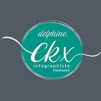 Logo de Delphine.ckx - Graphiste Freelance / Create.The.Date - Illustration Carterie