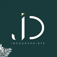 Logo de DOMMERY Jaël